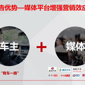上海世博园赛车场广告位面向全国招商，目标群体：有房有车有时间