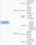 大大神网软件开发设计软件定制图片2