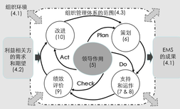 图片0