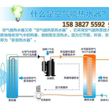 淄博空气能热水器家用