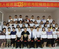 滁州眼鏡驗光師培訓學校，零基礎學驗光配鏡包教會