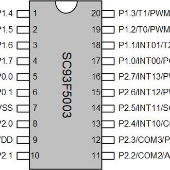 赛元微单片机SC93F5003X20U
