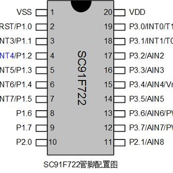 赛元微电子ADC系列单片机SC91F722M20U