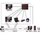 涉密计算机违规外联实施监控系统图片