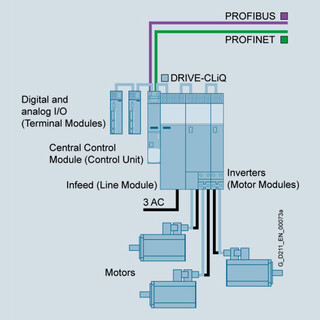 6EC5357-0BB33-0AE1图片4