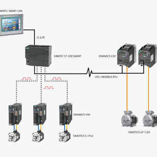 6EC5357-0BB33-0AE1图片6