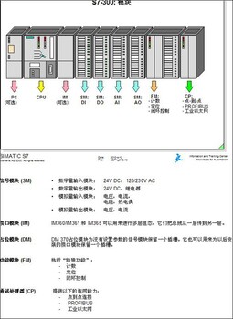 西门子6ES7131-6BH01-OBAO数字输入