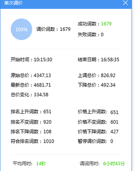 竞价推广后台实况和前端不一致