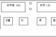 甘肃供应郑州生元数显加热型超声波清洗机的操作方法