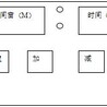 甘肃供应郑州生元数显加热型超声波清洗机的操作方法