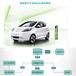 锂电池管理动力电池BMS新能源汽车专用管理系统