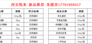 药用级，壳聚糖，符合CP2015药典标准，资质批件！图片1