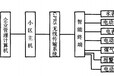 辽宁沈阳市EMS能源管理系统.