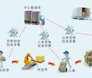 沈阳市MTS生产追溯系统图片