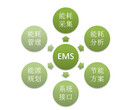 沈阳EMS能源管理系统,智能工厂,设备管理,流量计,电表抄收