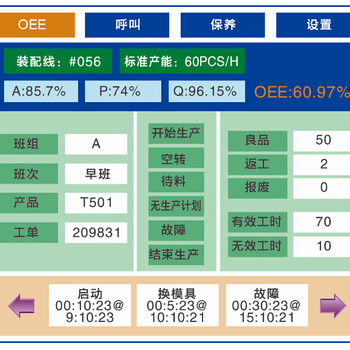 沈阳TPM全员设备管理系统