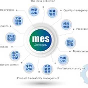 沈阳生产企业MES智能制造解决方案,智能工厂,设备管理,精益生产
