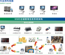 沈阳WMS仓库管理系统,精益生产,咨询规划,系统开发图片