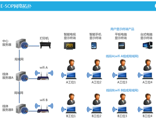 图片0