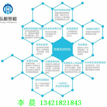 200万高清车牌识别停车场管理系统车牌识别一体机识别率