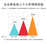 霍尔果斯注册公司图片0