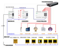 图片0