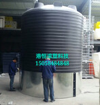 50000L塑料水箱50噸水處理加藥水箱50立方污水箱食品級儲罐圖片3