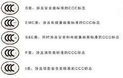 天津机场办理玩具免3c认证的公司图片2