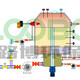 旋转式蓄热氧化炉（R-RTO）1