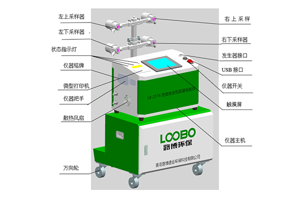 路博环保LB-2116B型生物安全柜质量检测仪