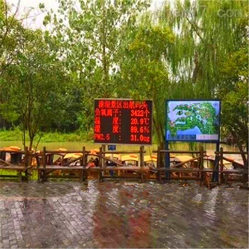 在線負(fù)氧離子濃度監(jiān)測系統(tǒng)
