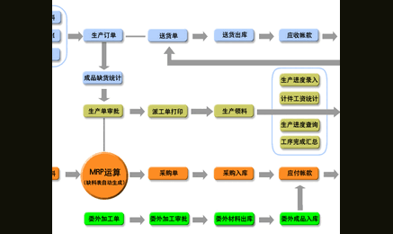 图片0