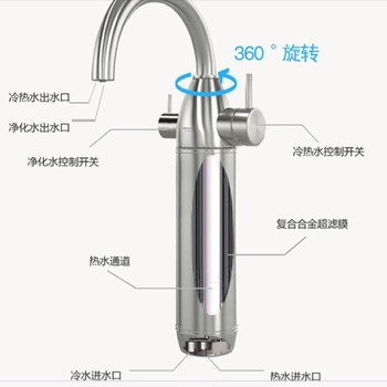 精伦特伦净水龙头304不锈钢无铅A、B、T系列