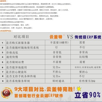 广州盖特手袋erp软件箱包erp软件系统省钱及时方便