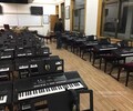 電鋼琴教室控制系統