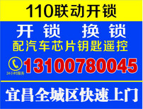 宜昌易中建材市场开门锁售后电话电话宜昌开门锁哪家图片0