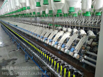 仿大化涤纶纱，河北利旺纺织有限公司图片2