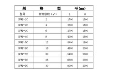 河北农村家用污水处理图片0