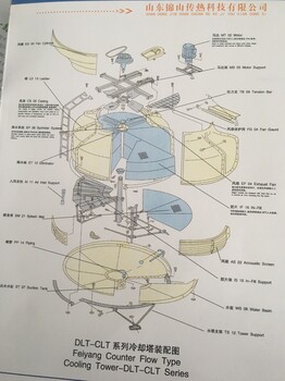 新疆圆形冷却塔-DLT15节能冷却塔-圆形冷却塔厂家