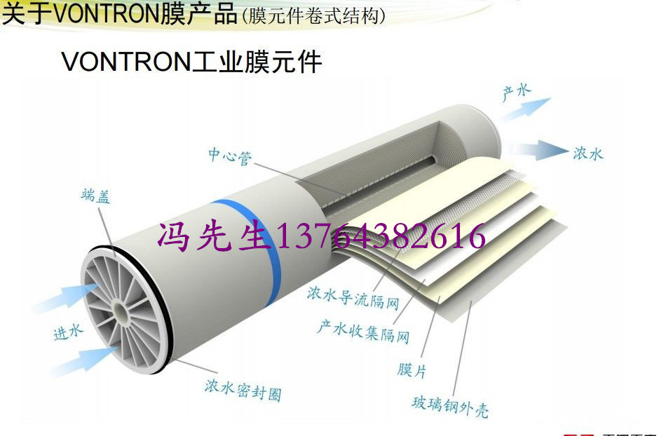 vontron时代沃顿汇通膜反渗透膜抗污nf膜中水回用工业膜