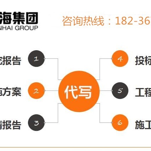 白银替写项目申请报告海量数据库参考