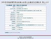 贵州富士通电梯有限公司承接全国电梯销售安装维保