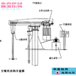 鑫宝电动升降分散机原装现货图片