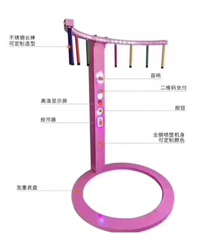 眼疾手快抓棒游戏厂家、眼疾手快多少钱一台