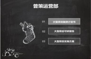 无棣县代写项目申请报告的公司物流行业