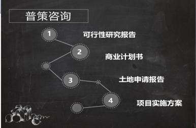 邻水县编制可行性研究报告的公司特色小镇