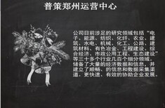 双辽哪里做项目申请报告的公司沟域经济图片3