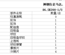 神钢行走马达、回转马达SK200-1/3