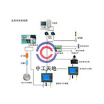 LBT-CA洁净环境监测系统