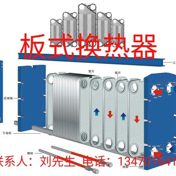 白山翅片管换热器散热器性能可靠,翅片管